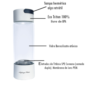 OH2Plus Hydrogen Pro (SOMENTE O COPO DE VIDRO)