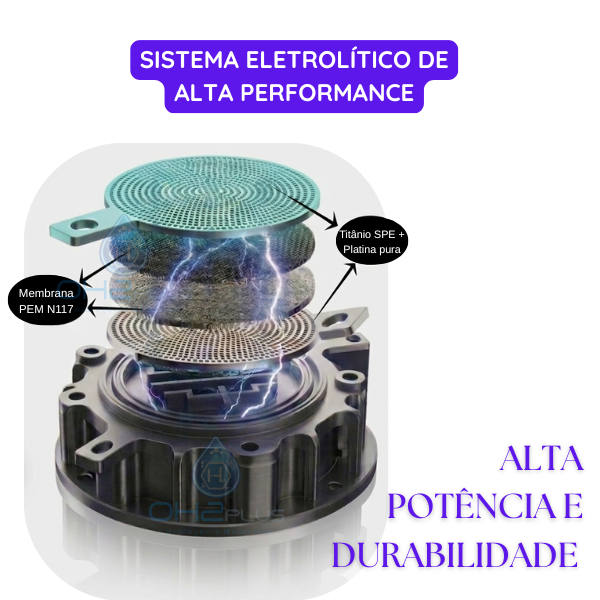 Garrafa OH2Plus Hydrogen Intelligent 9000ppb (PEM/SPE) - Imagem 6