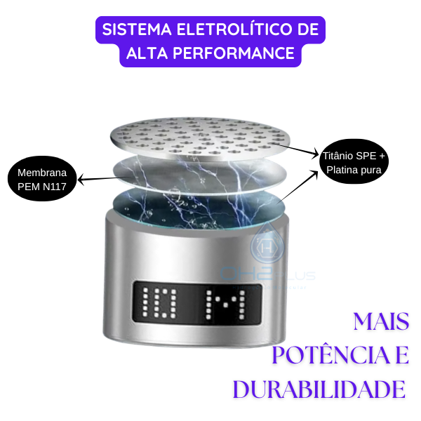 Garrafa OH2Plus Hydrogen Titan 9000ppb (PEM/SPE) - Imagem 3