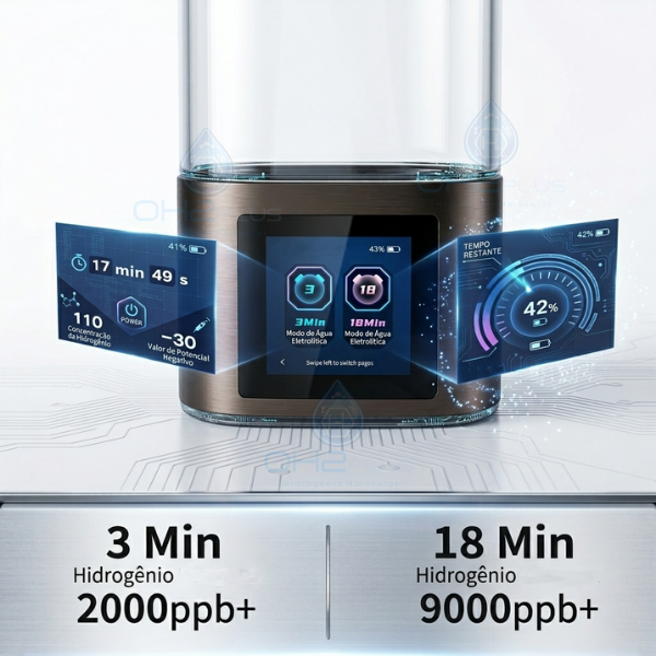 Garrafa OH2Plus Hydrogen Intelligent 9000ppb (PEM/SPE) - Imagem 2