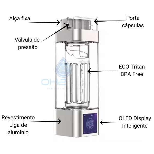 Garrafa OH2Plus Hydrogen Intelligent 9000ppb (PEM/SPE) - Imagem 4